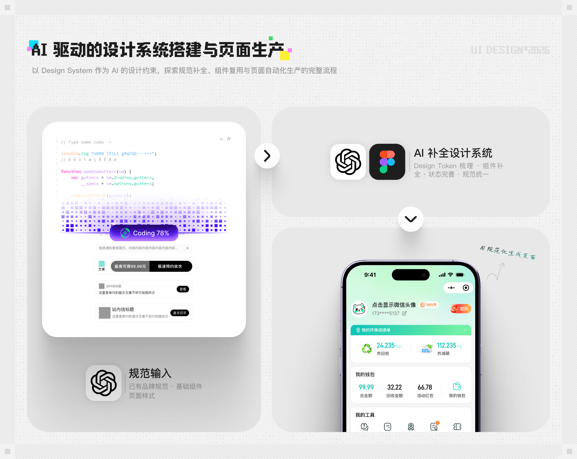 AI 驱动的设计系统搭建与页面生产