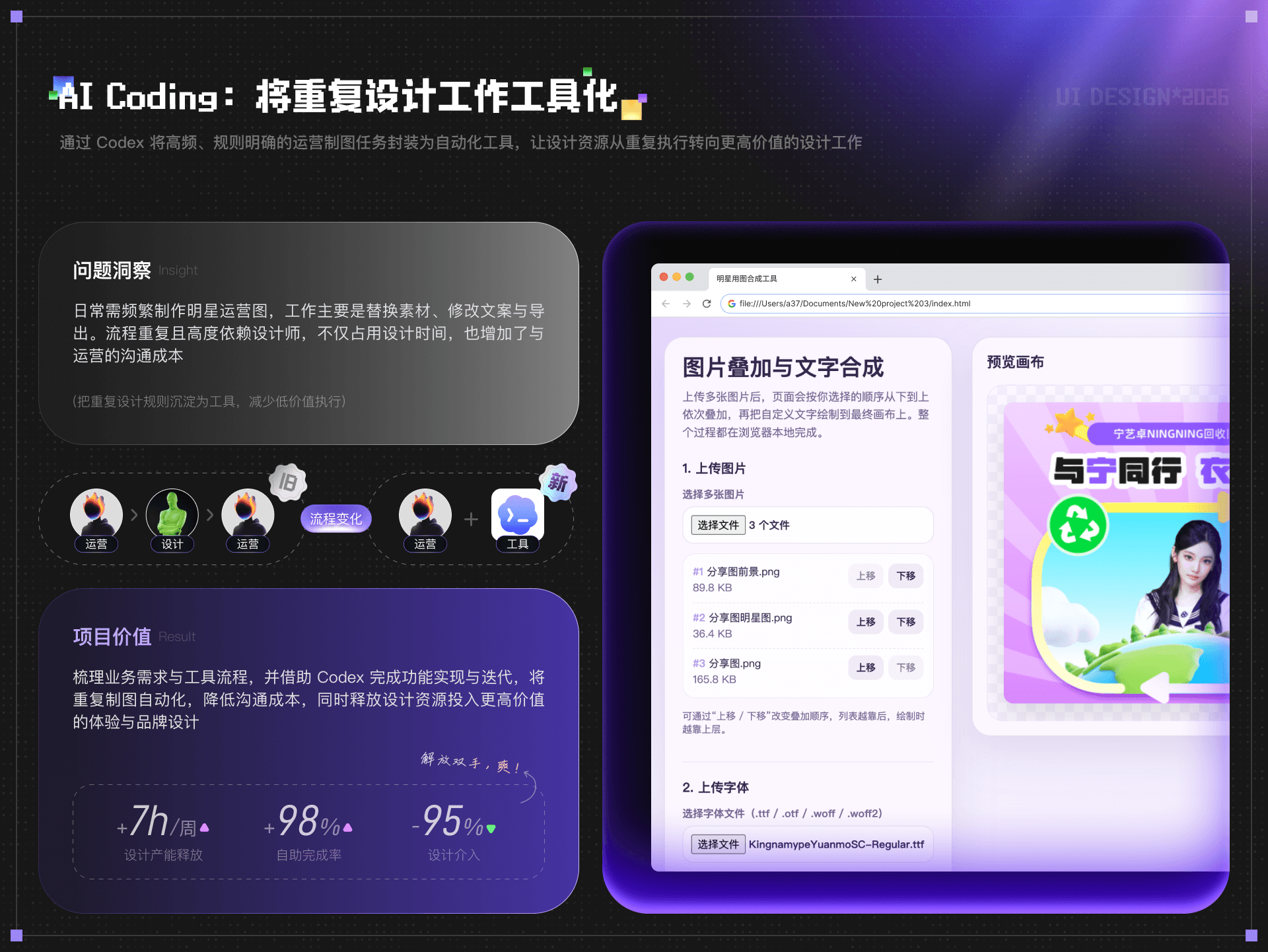 AI Coding：将重复设计工作工具化