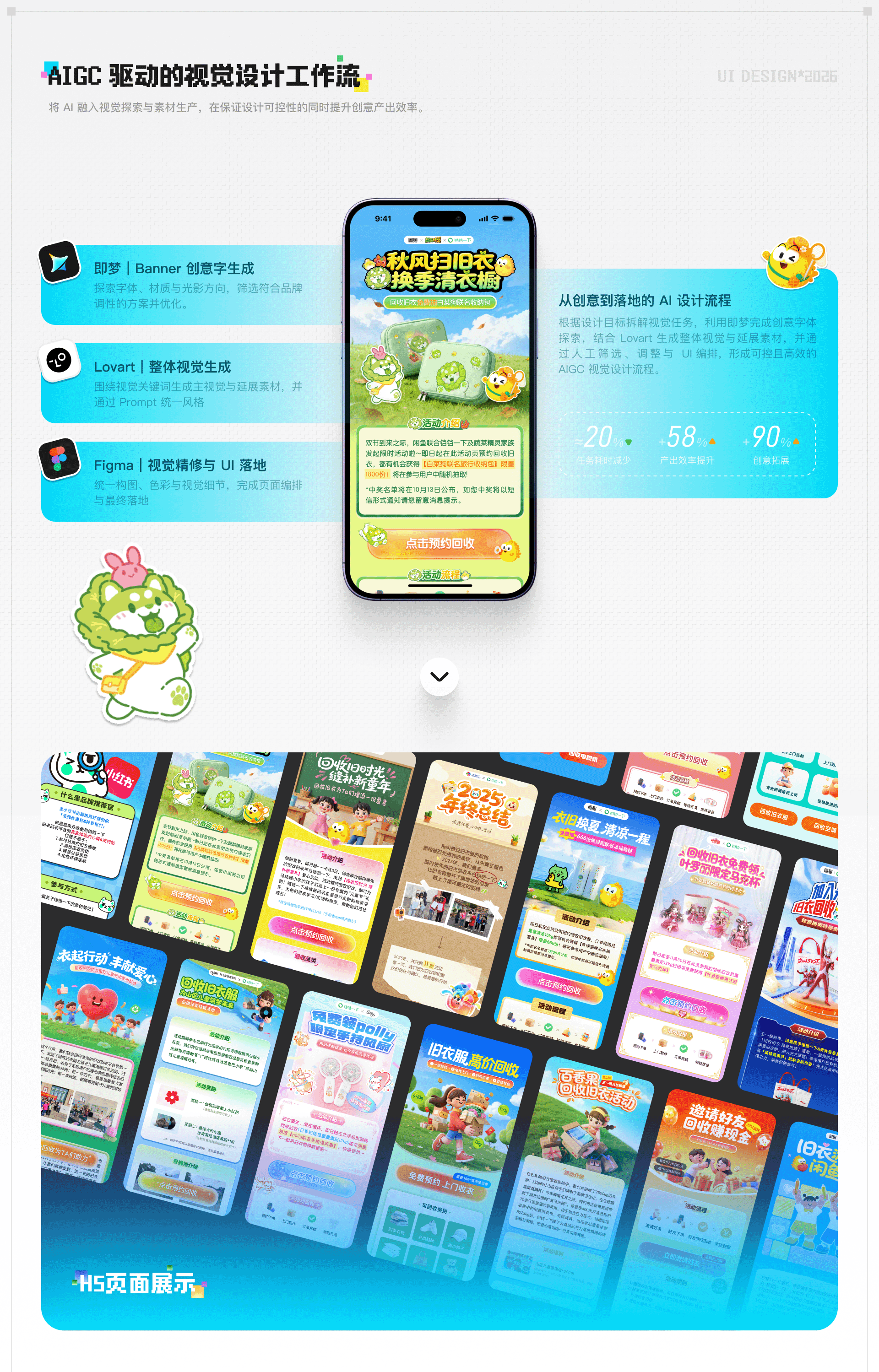 AIGC 驱动的视觉设计工作流